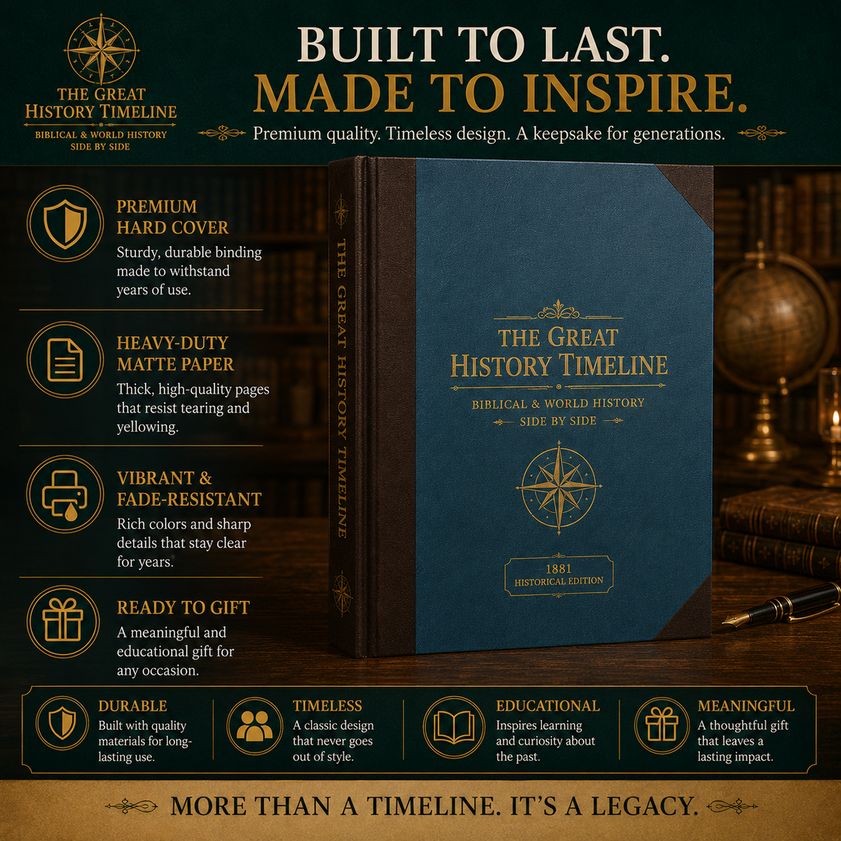 Synchronological History Chart β 6,000 Years of Biblical & World Events in One Fold-Out Timeline