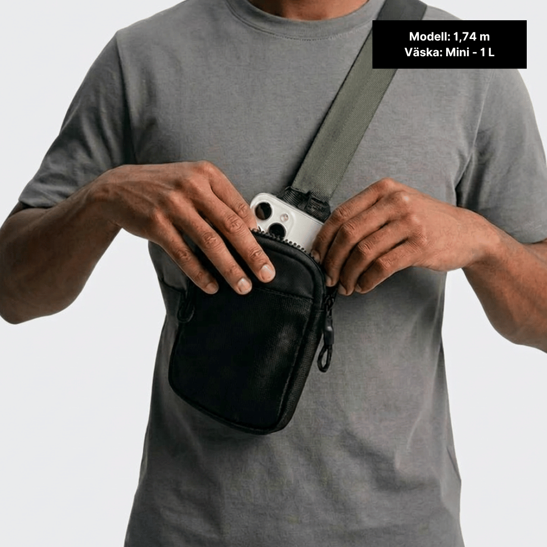 π‘οΈ Travel Sling Bag β Discreet Secure Sling Pack Keeps Valuables Safe