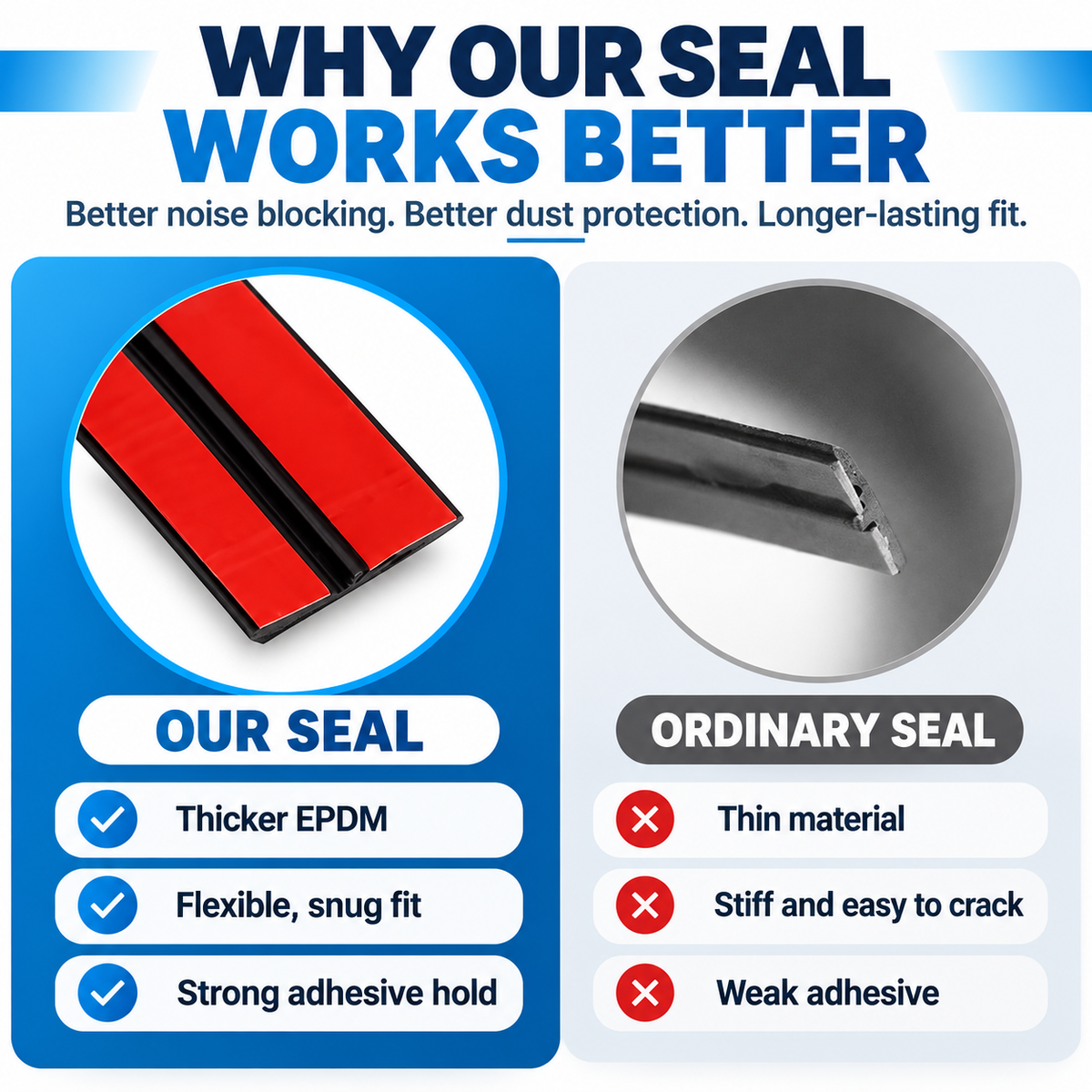 Premium T-Type Rubber Sealing Strip for Car Roof & Windows β¨