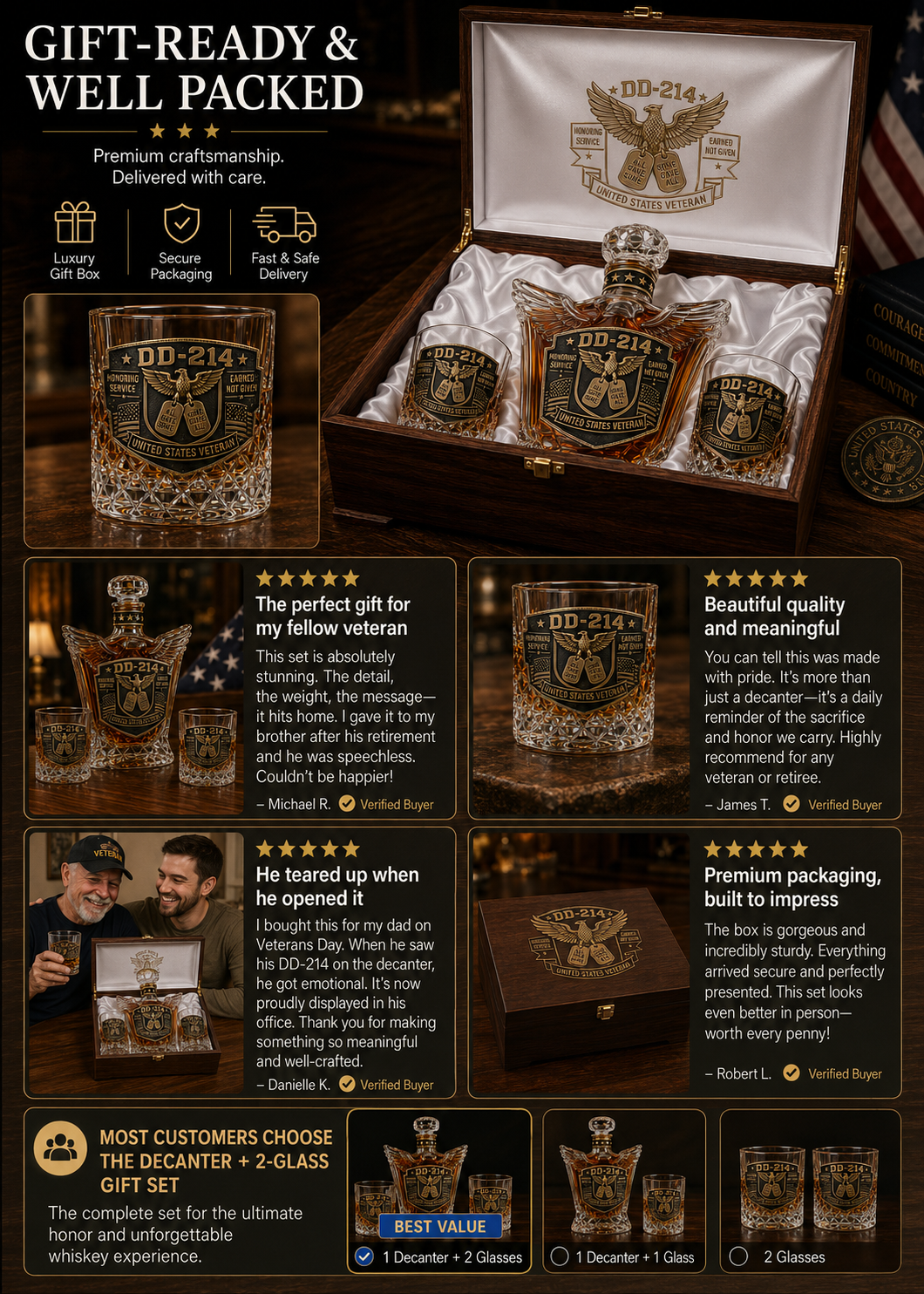 🦅 DD-214 Veteran Whiskey Decanter & Glass Set