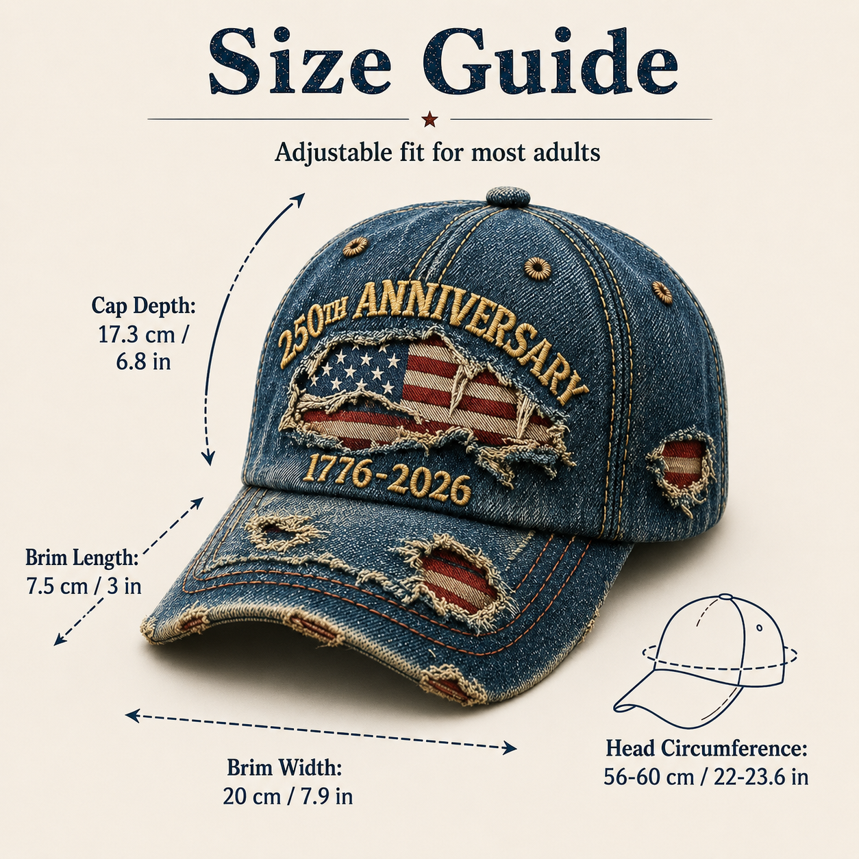 ๐บ๐ธ 250th Anniversary Vintage Denim Patriotic Cap