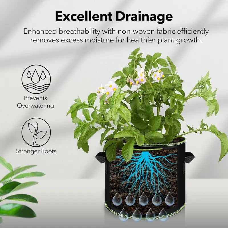 Fabric grow bag diagram showing drainage and a spreading root system