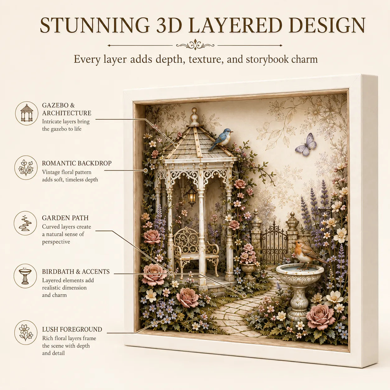 🌷 DIY 3D English Cottage Garden Shadow Box Kit