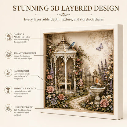🌷 DIY 3D English Cottage Garden Shadow Box Kit