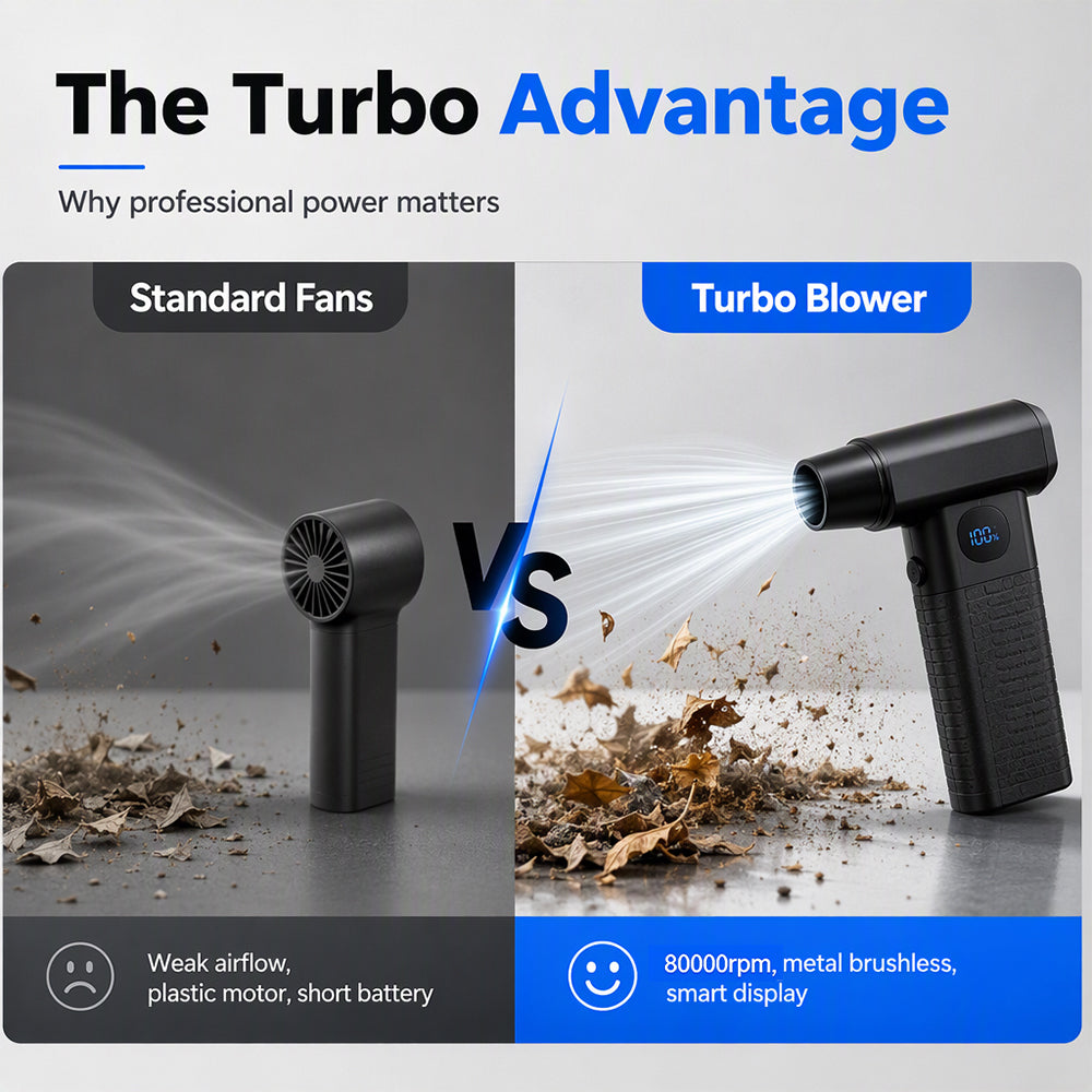 Handheld Wireless Mini High Speed Turbo Fan