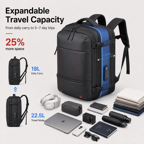 ✈️🎒All-in-One Travel Backpack