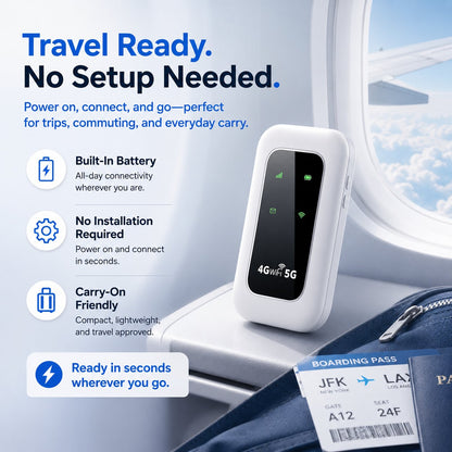📶⚡Pocket WiFi 6 — Instant Internet Anywhere, No Setup Required, Works in 150+ Countries, No Monthly Device Fee