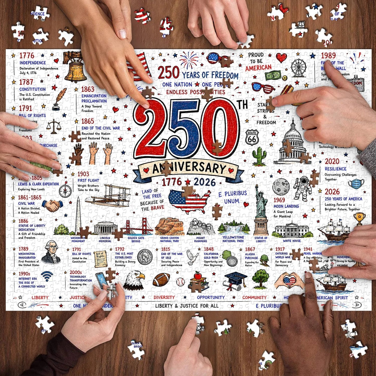 🔥Last Day 49% OFF🎁Patriotic America Jigsaw Puzzle 1000 Pieces