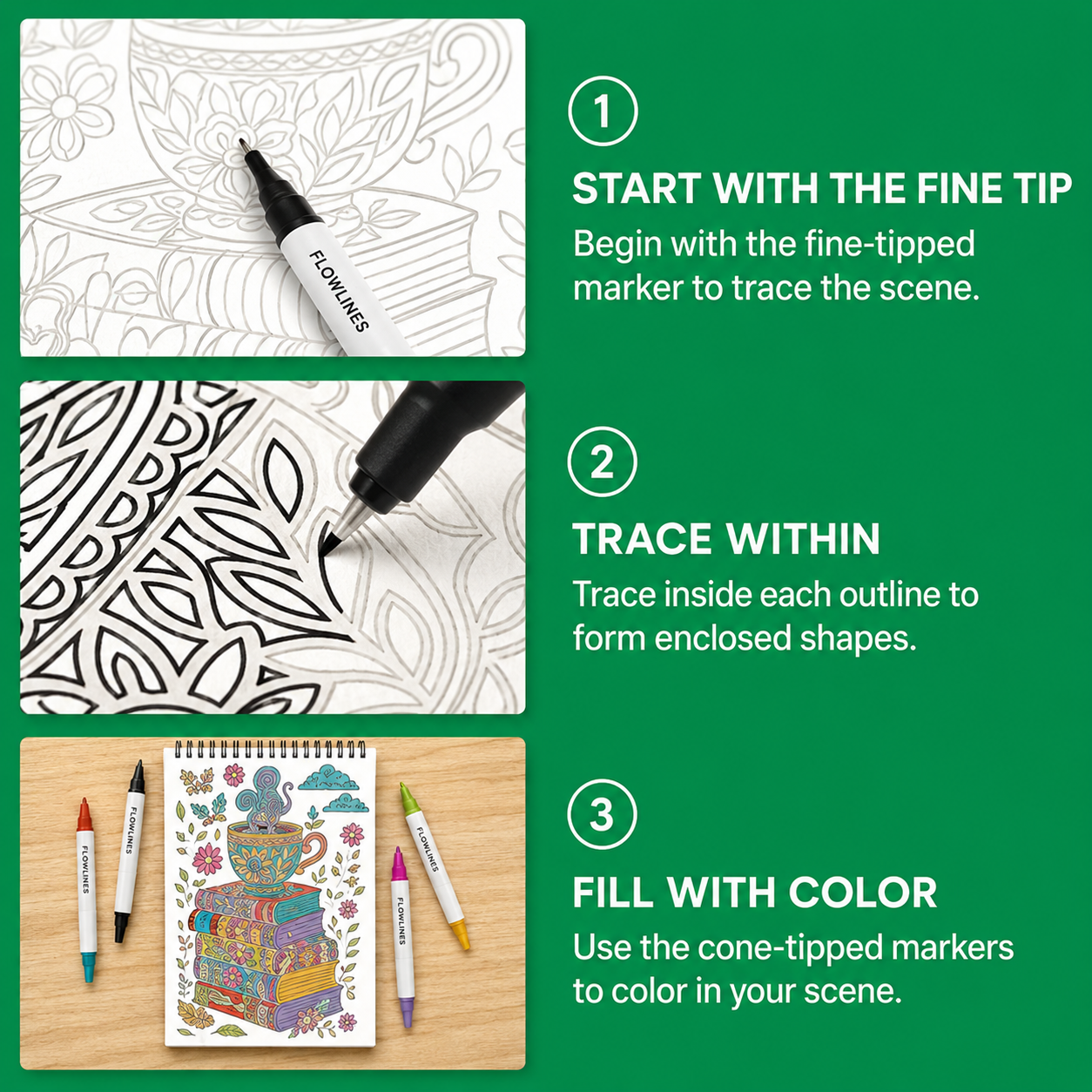 Trace-By-Groove Guided Flow Art Coloring Pad with Double-Sided Markers