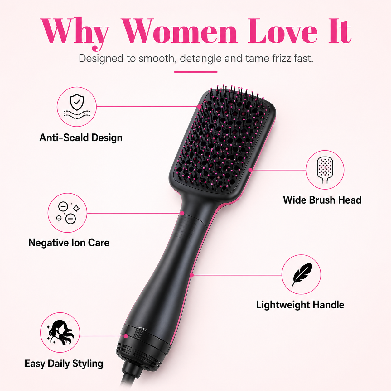 💎 3-in-1 Smoothing Straightening Brush