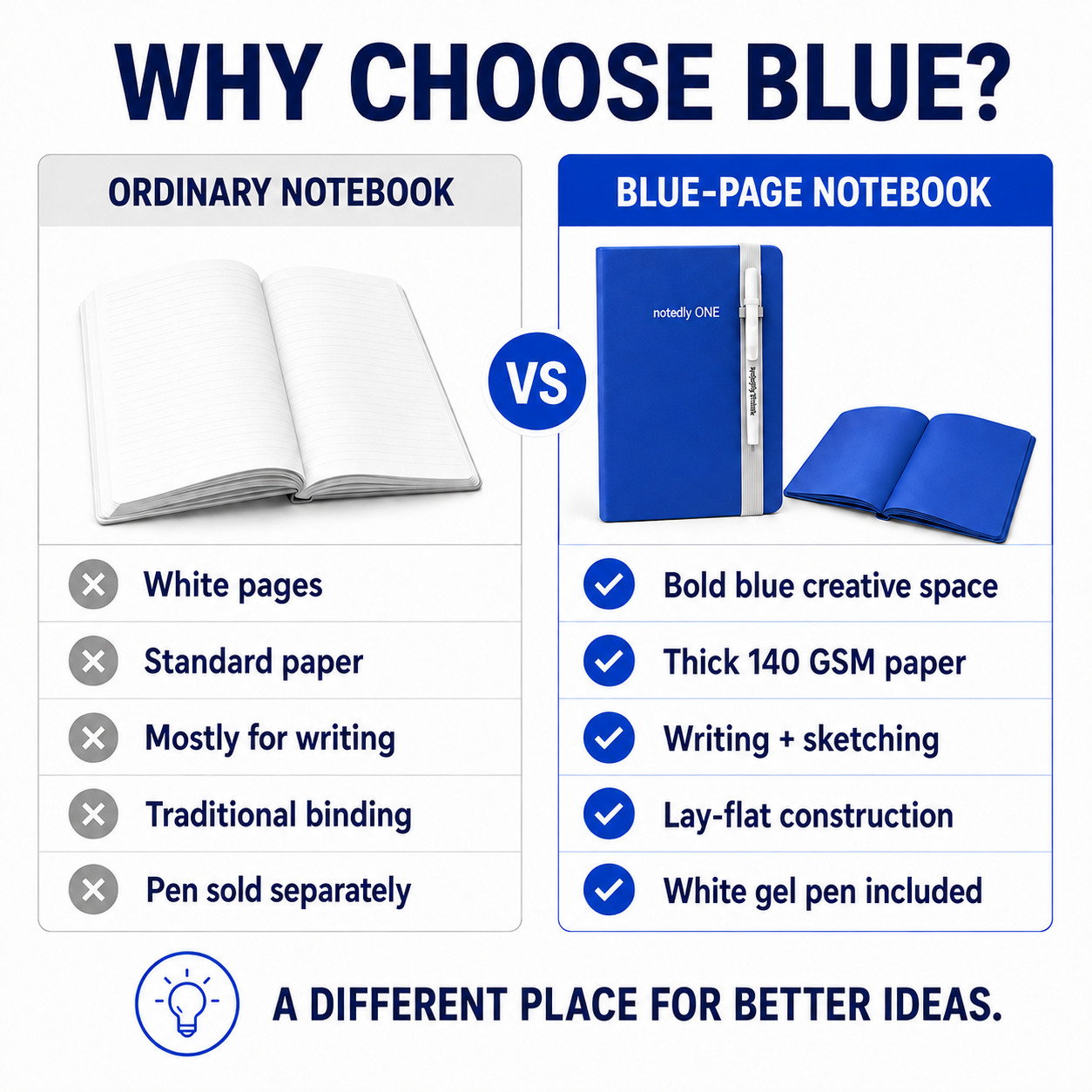 Notedly ONE Think in Color Notebook
