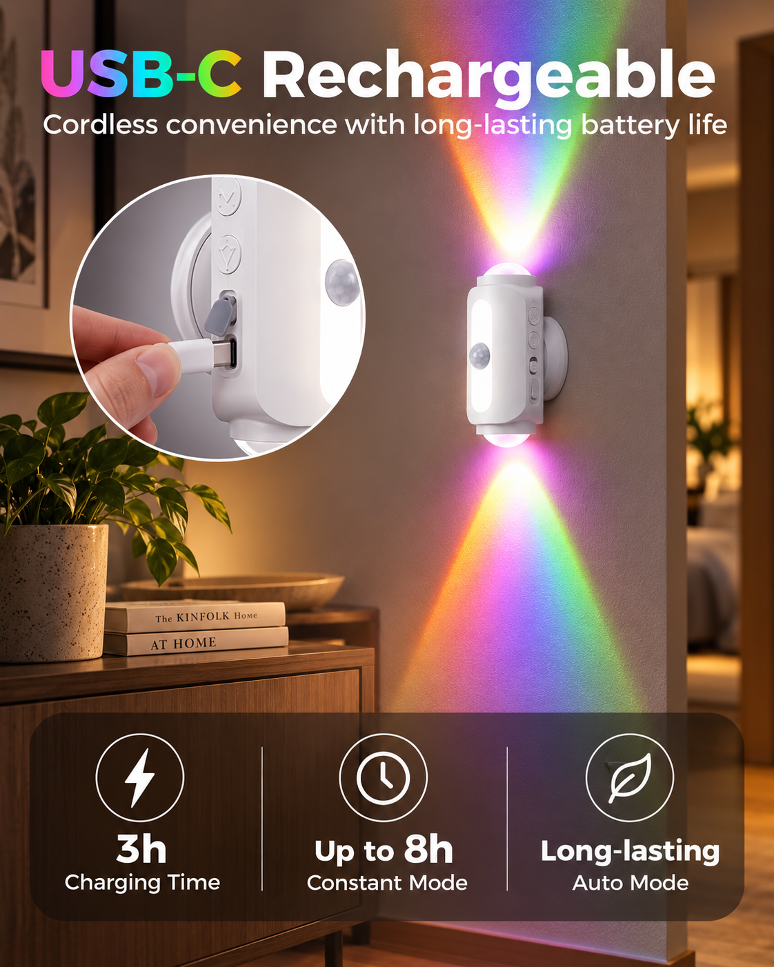 USB-C rechargeable motion wall light