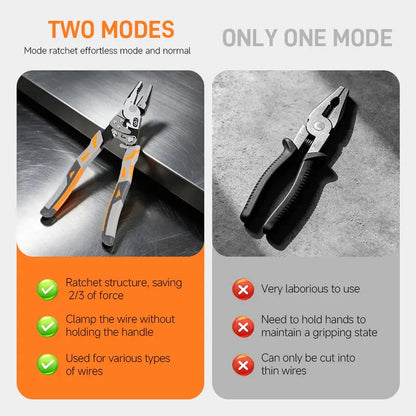 🔧 Self-Locking Ratchet Pliers – Secure Grip, Less Effort🔥