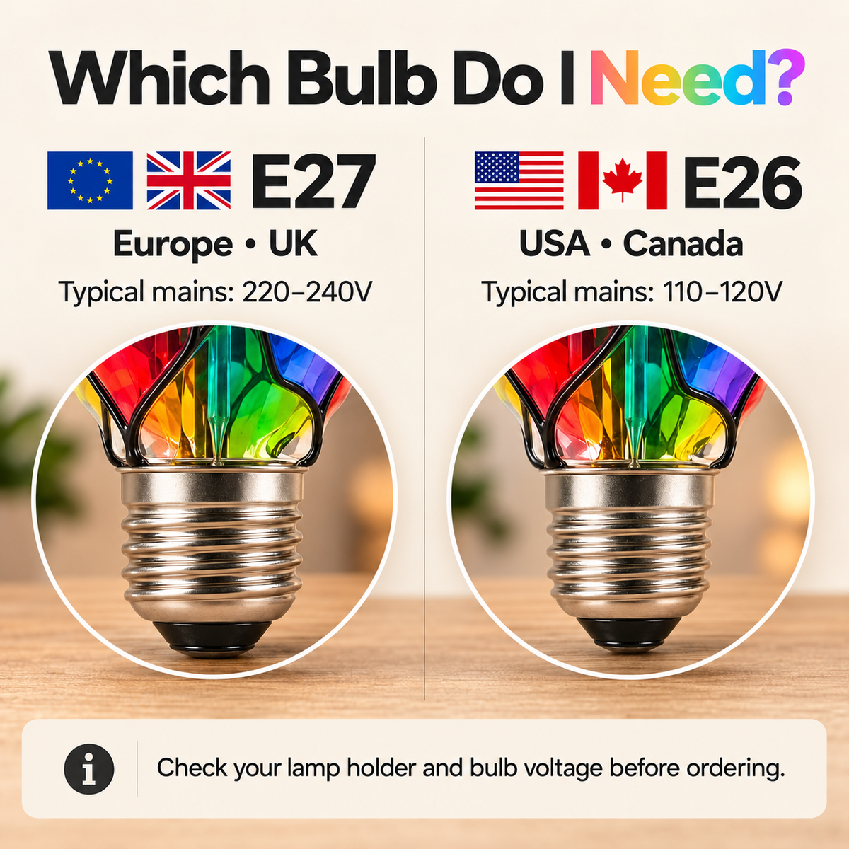 E26 and E27 bulb base compatibility guide