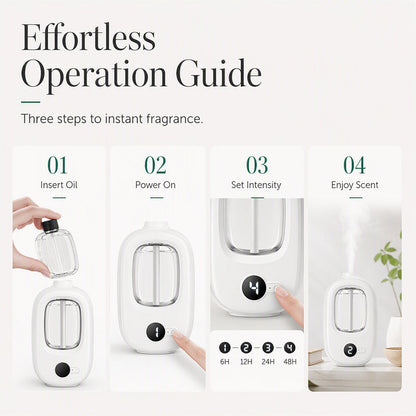 🌷 Last Day: 50% OFF — ✨ Cordless Aroma Diffuser with Timer 🌸