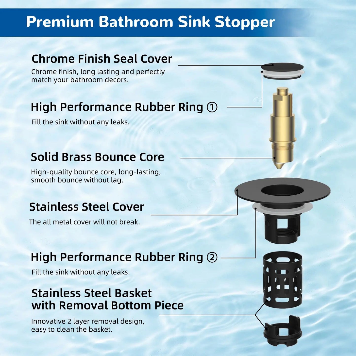 3-in-1 Universal Pop-Up Bathroom Sink Drain Strainer