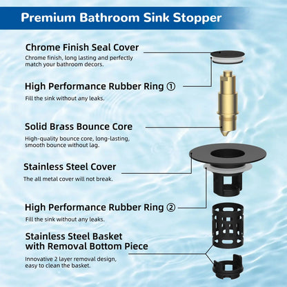 3-in-1 Universal Pop-Up Bathroom Sink Drain Strainer
