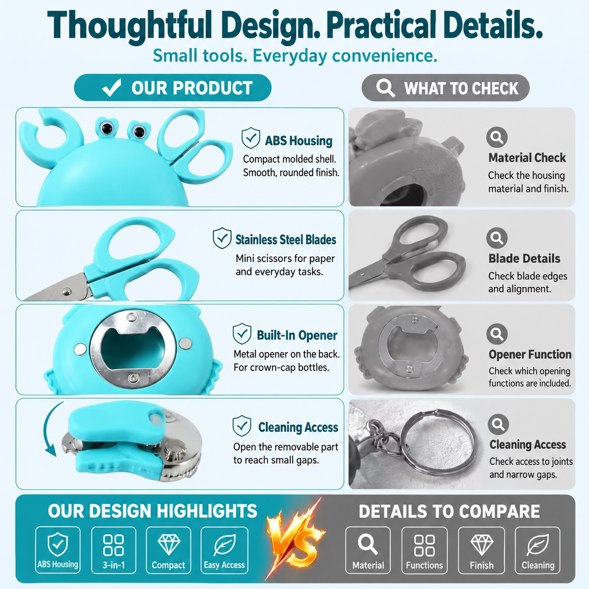 🦀 Handy Crab – 3-in-1 Kitchen Tool Set & Cute Fridge Magnet