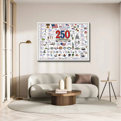 🔥Last Day 49% OFF🎁Patriotic America Jigsaw Puzzle 1000 Pieces