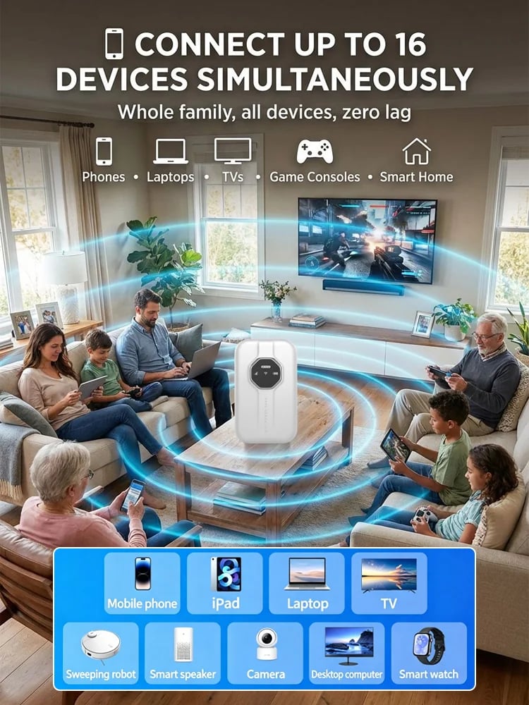 [Global Coverage] Boundless Portable Wi-Fi