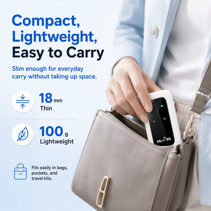 📶⚡Pocket WiFi 6 — Instant Internet Anywhere, No Setup Required, Works in 150+ Countries, No Monthly Device Fee
