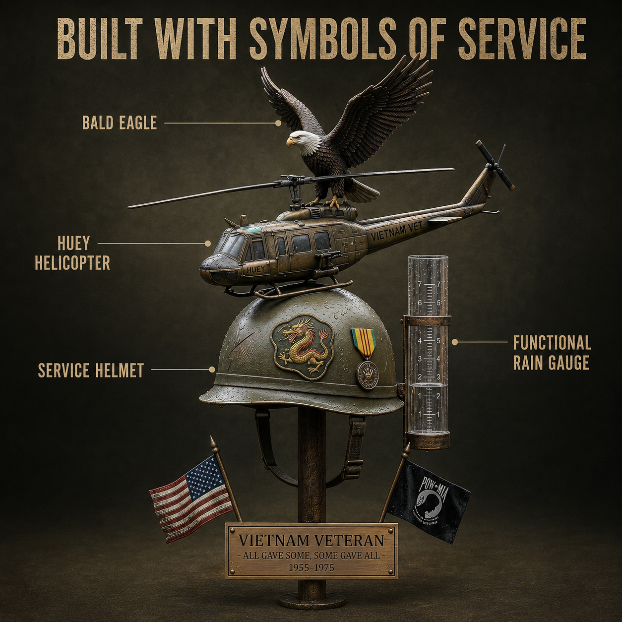 🚁Vietnam Veteran Memorial Rain Gauge🎁