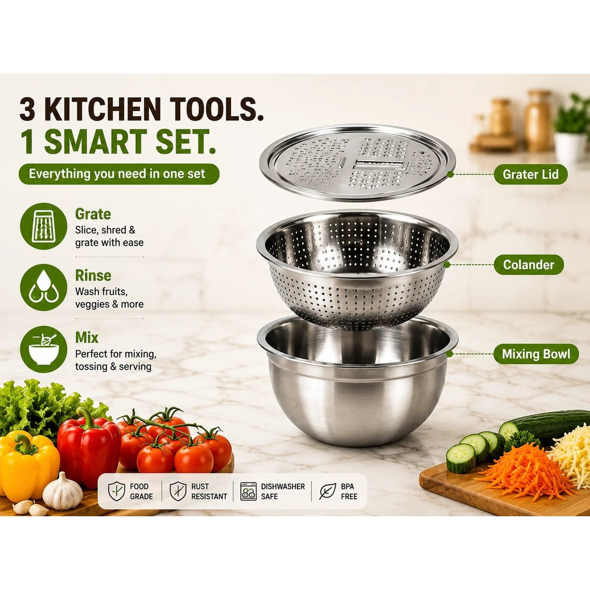 Grater lid, colander, and mixing bowl components