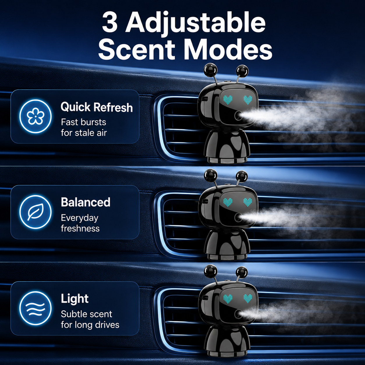 Three adjustable robot car diffuser scent modes