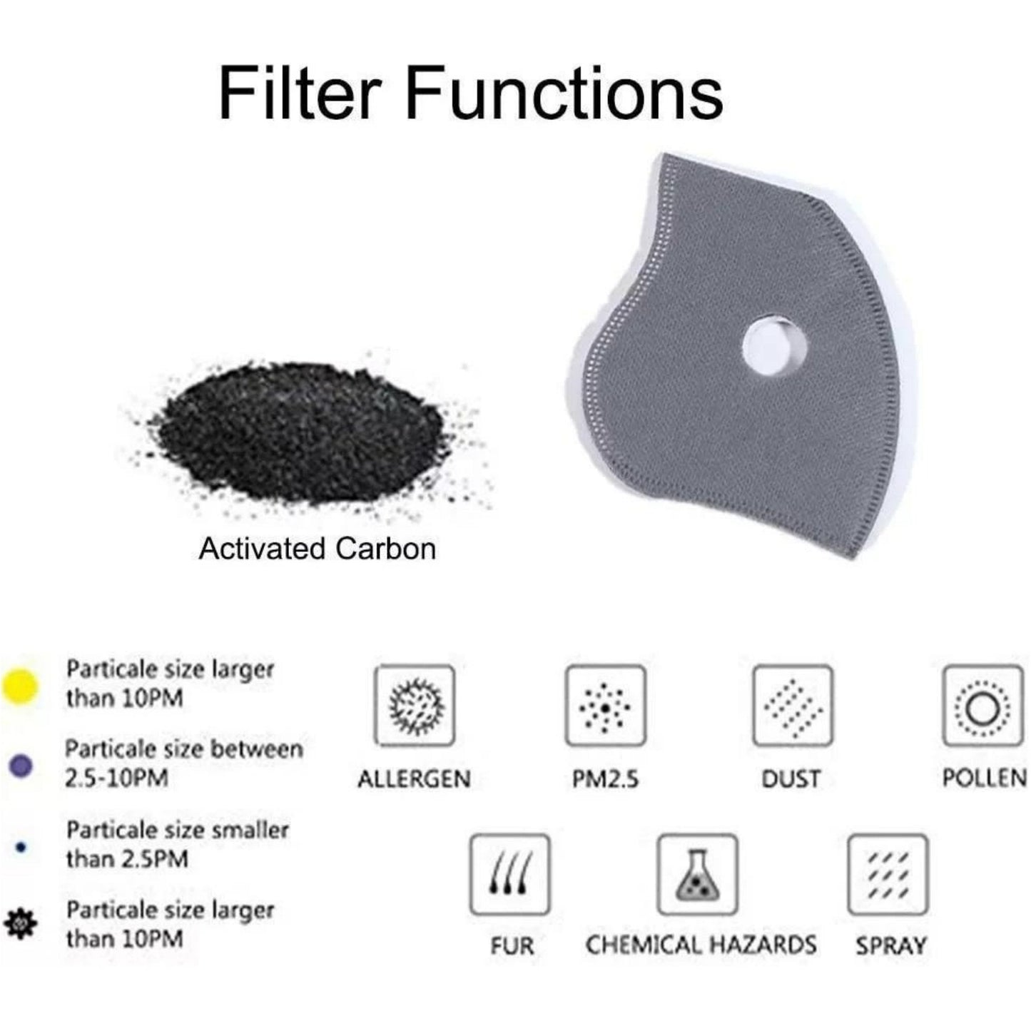 💦Reusable Carbon Filter Dust Mask – Built for Active Lifestyles🎁