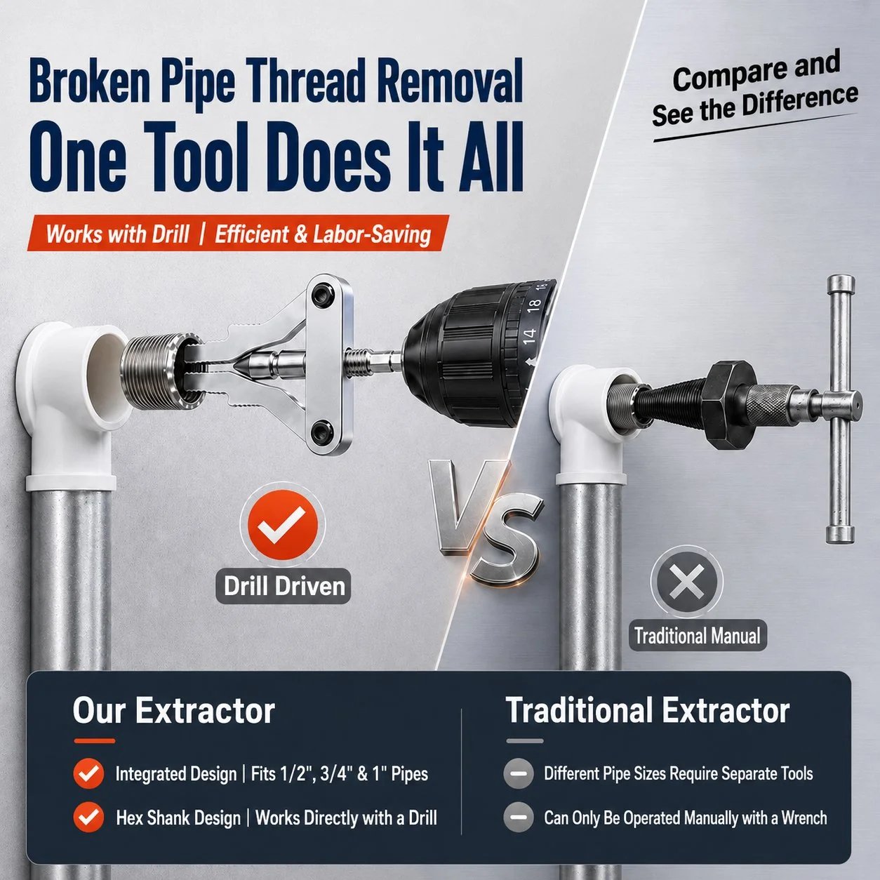 🔥HOT SALE🔥🛠️ Broken Pipe Thread Extractor | Fast Drill-Powered Broken Fitting Removal Tool
