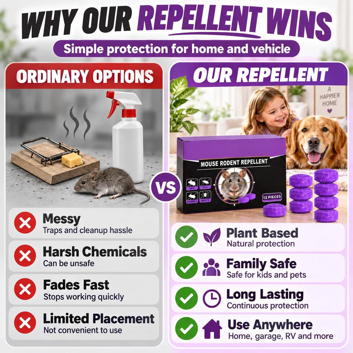 💊Natural Plant-Based Rodent Repellent Balls (12 Pack)