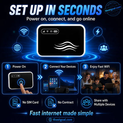 📶🌍 PocketLink Travel WiFi – Compact Wireless Connection for Work, Trips & Everyday Use
