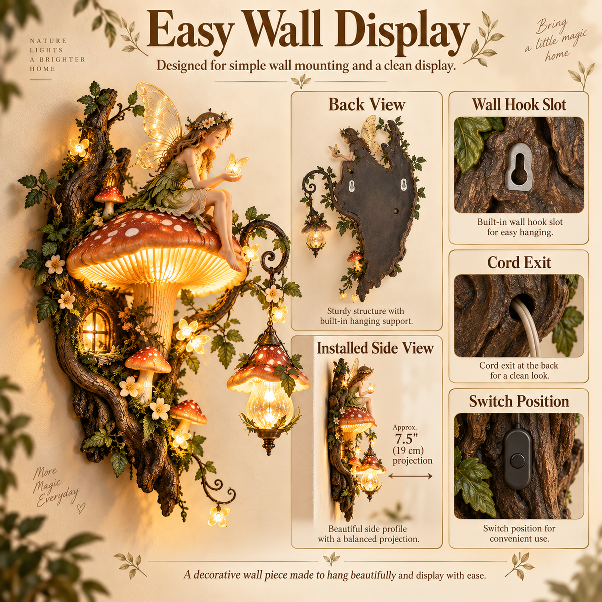 Easy wall mounting and rear structure