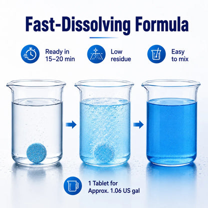 🚗💧 Windshield Washer Tablets — Drop, Dissolve & Drive Clear!