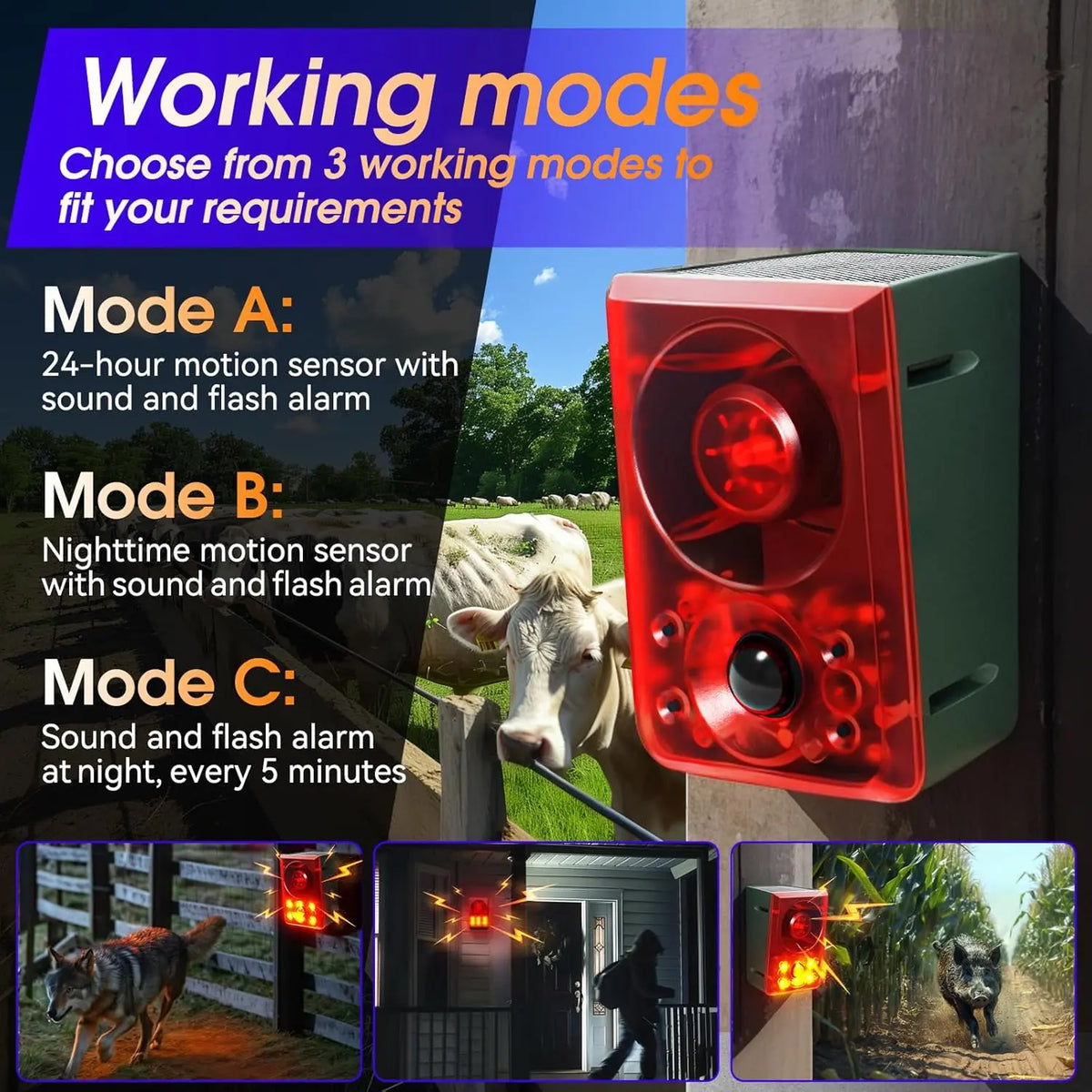 Solar Outdoor Motion SensorAlarm - Dog Barking & GunshotSound, Support Recording andVolume Adjustment, 130dB Noisewith Flashing Light to DeterRaccoon, Deer, Skunk, Bear,Coyote