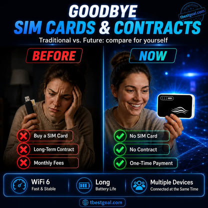 📶🌍 PocketLink Travel WiFi – Compact Wireless Connection for Work, Trips & Everyday Use