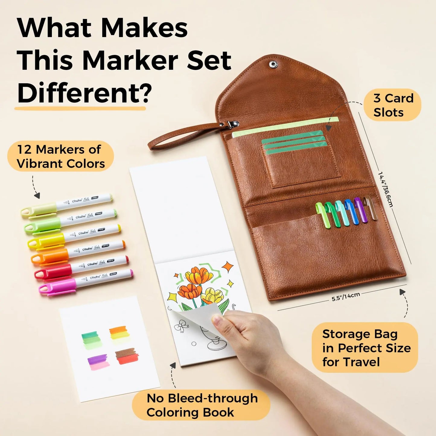 🎨 Beginner-Friendly Pocket Travel Coloring Kit | Complete Set with 12 Alcohol Markers, Coloring Book & Reusable Travel Case Included ✈️