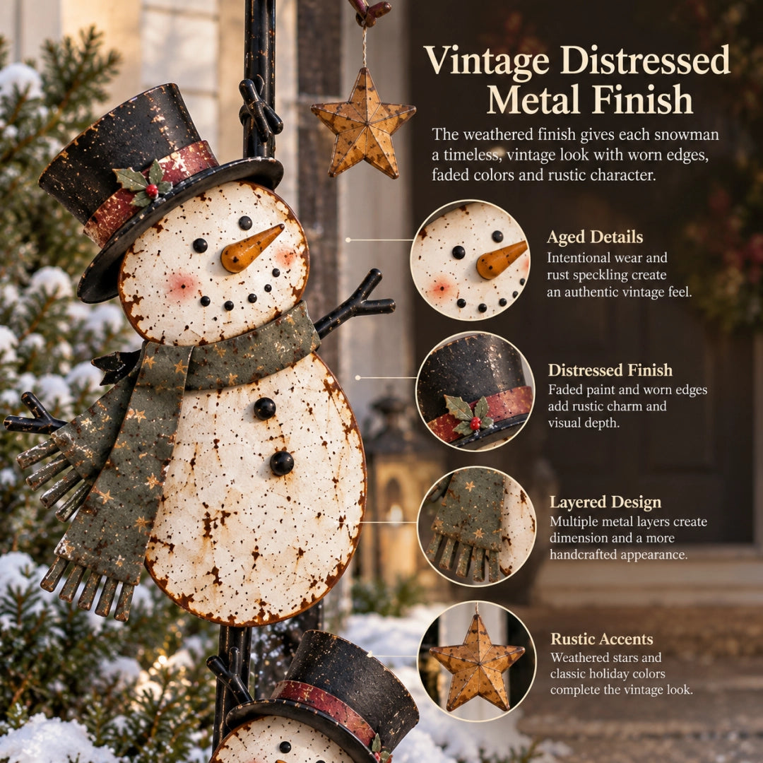 Vintage snowman metal details