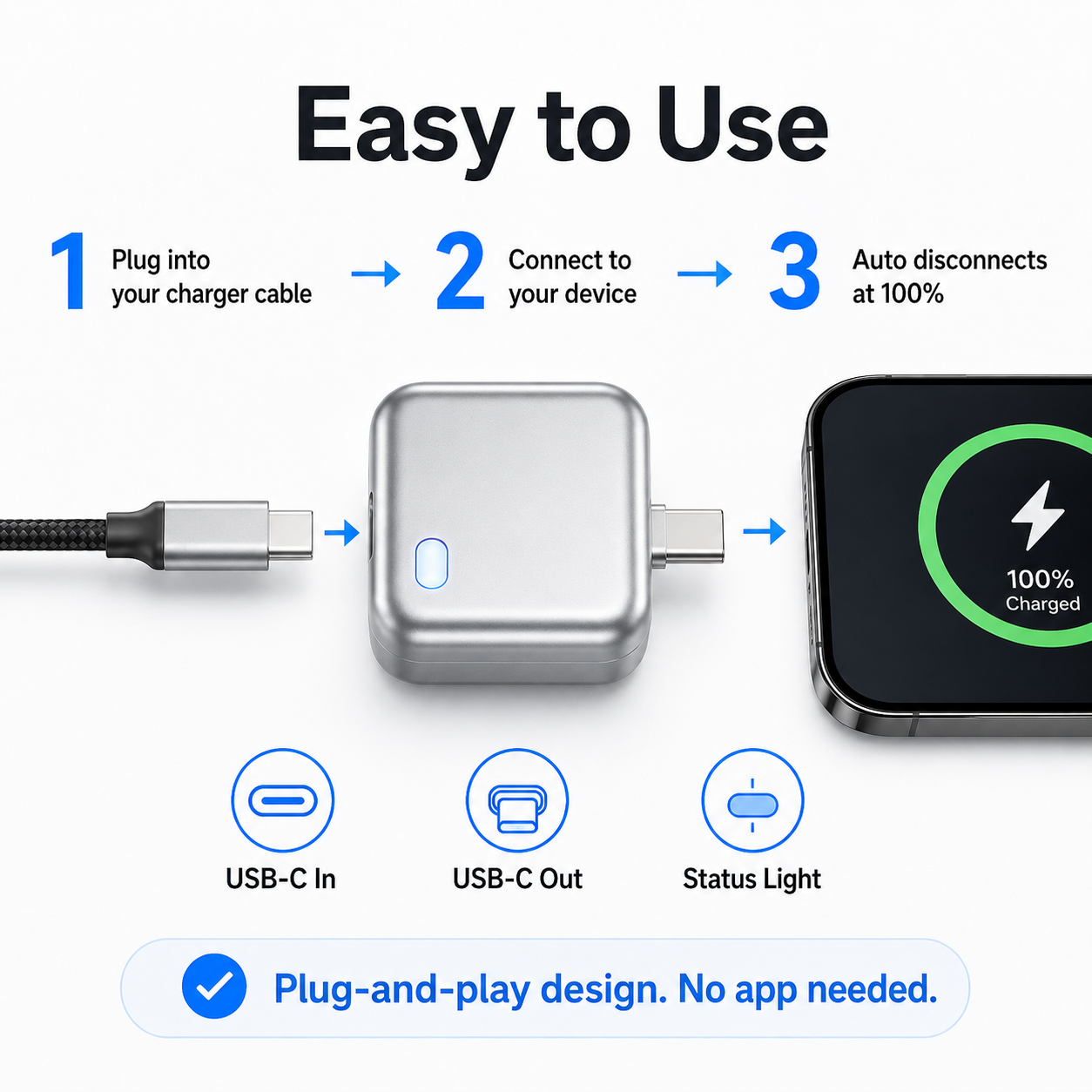 Smart Auto-Disconnect USB-C Charging Adapter – Up to 140W Pass-Through