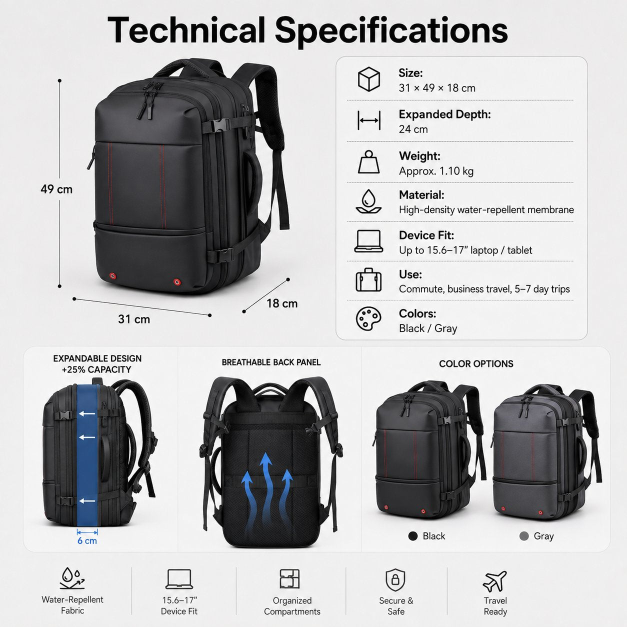 ✈️🎒All-in-One Travel Backpack