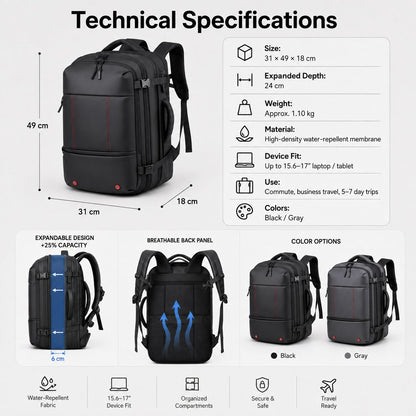 ✈️🎒All-in-One Travel Backpack