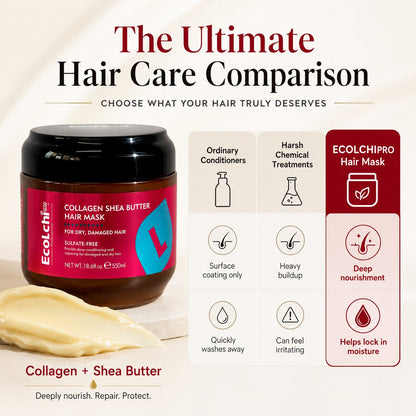 🌿💇‍♀️Collagen Shea Butter Repair Hair Mask