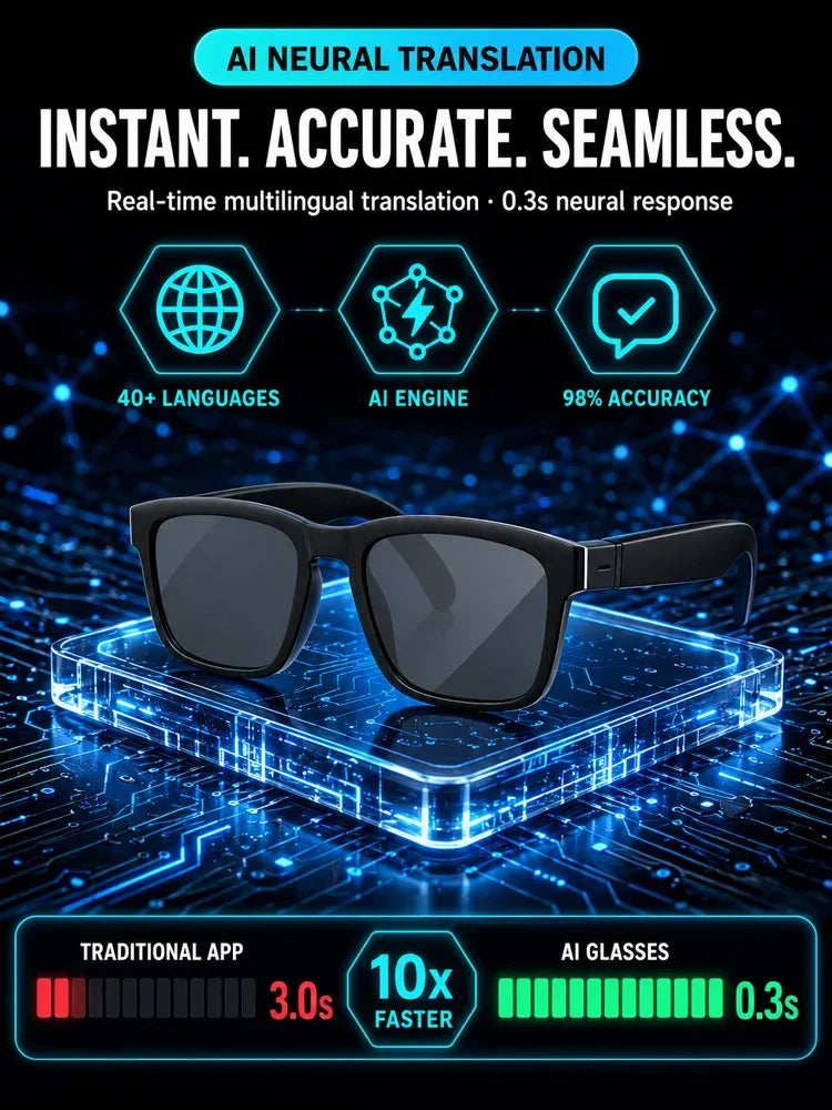 AI Smart Bluetooth Glasses🕶️
