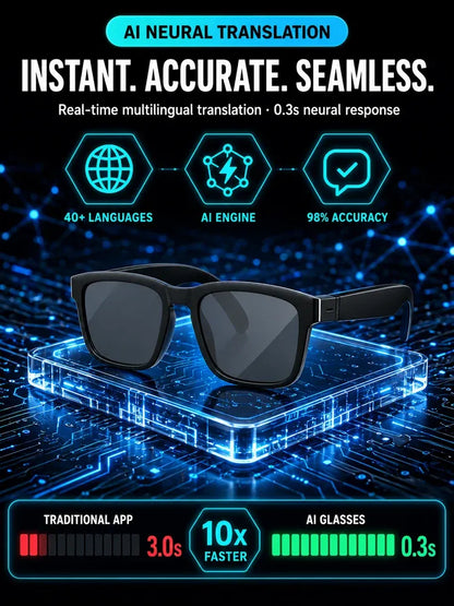 AI Smart Bluetooth Glasses🕶️