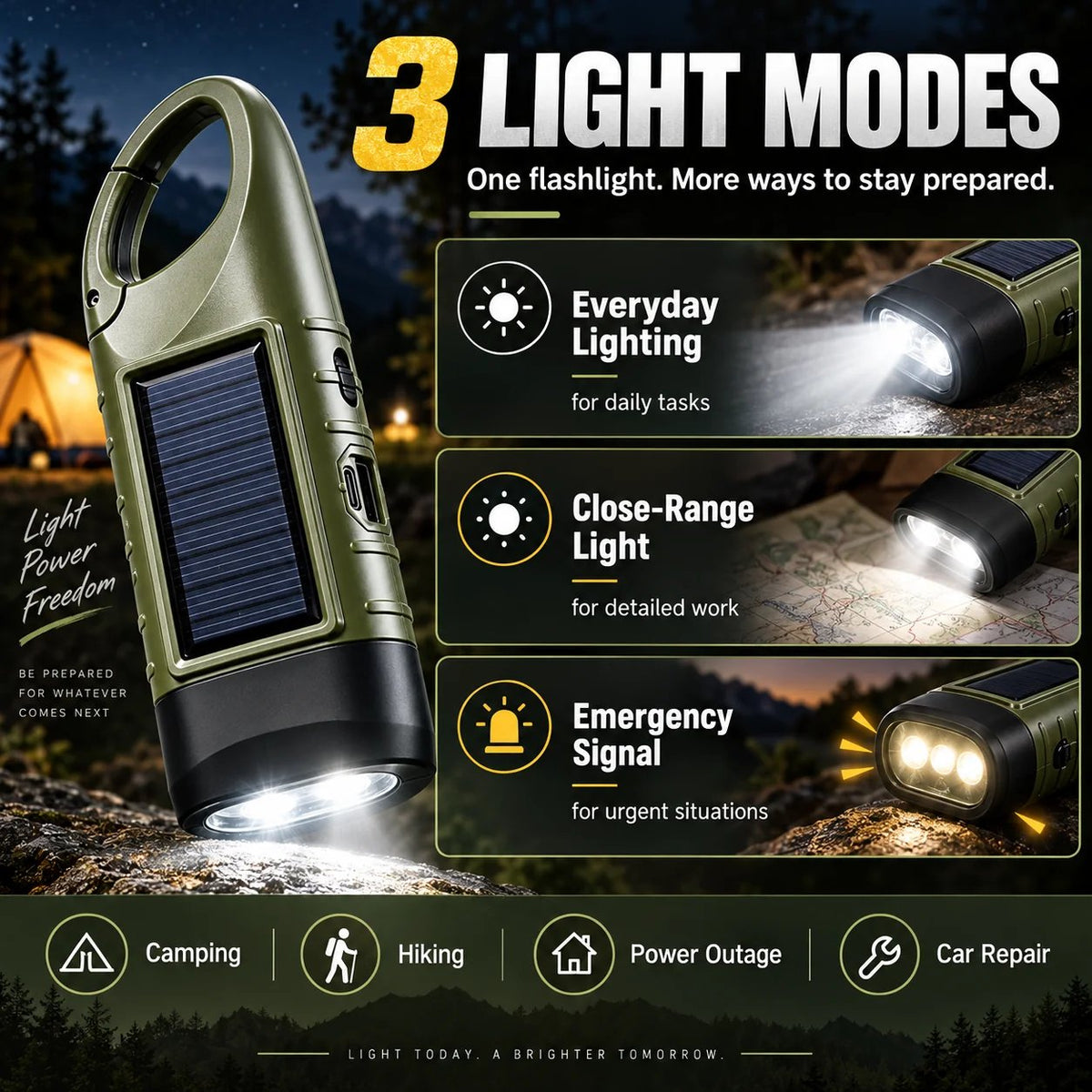 🔥HOT SALE🔥Solar Hand Crank Emergency Flashlights – USB-C Rechargeable Outdoor Lights