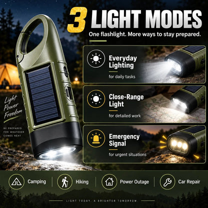 🔥HOT SALE🔥Solar Hand Crank Emergency Flashlights – USB-C Rechargeable Outdoor Lights