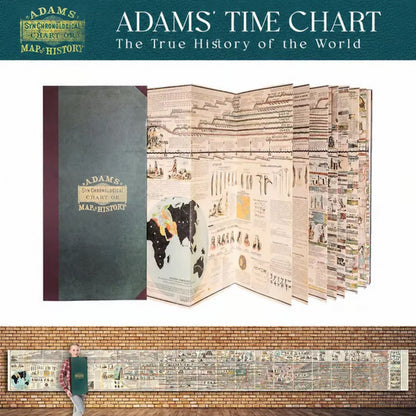 🔥📜 SPECIAL OFFER | Synchronological History Chart – 6,000 Years of Biblical & World Events in One Fold-Out Timeline