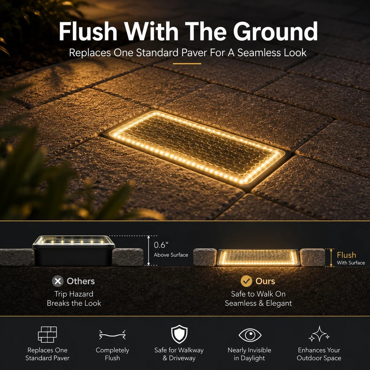 Solar pathway lights illuminating a home walkway
