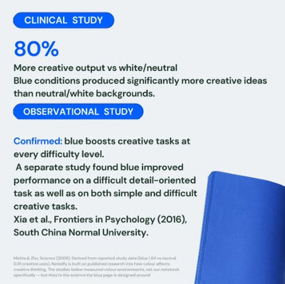 🎨📘 Think in Color Creative Notebook – 140 GSM Pages + Free White Gel Pen