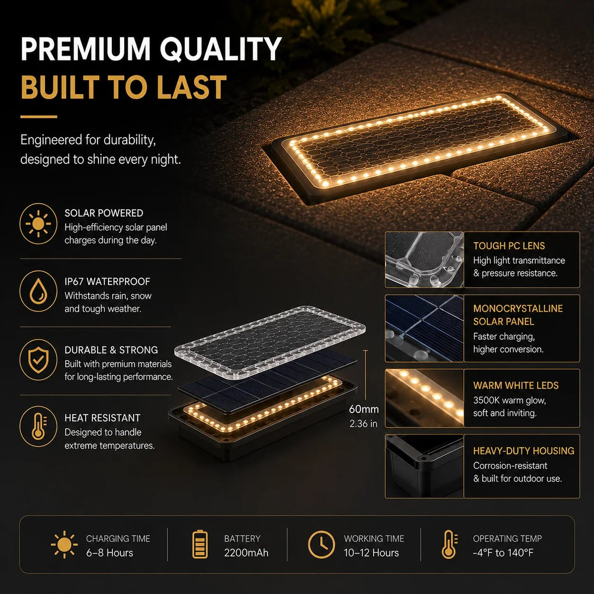 Easy installation steps for solar paver lights
